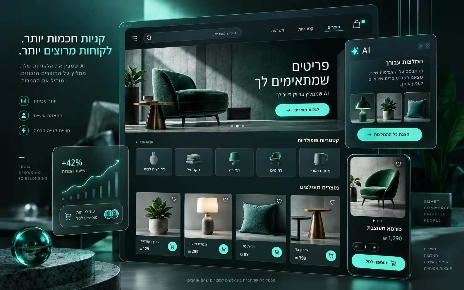 חנות שעוזרת ללקוחות למצוא את מה שהם צריכים